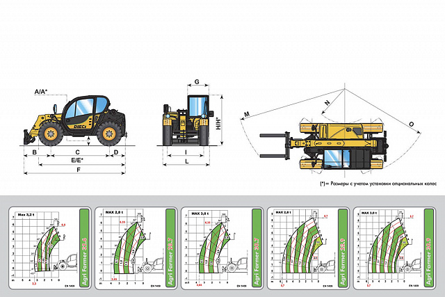 DIECI AGRI FARMER 28.7